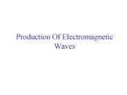 Production Of Electromagnetic Waves