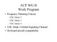 ACP WG B Work Program PowerPoint PPT Presentation