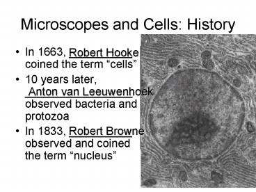 Microscopes and Cells: History