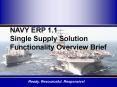 LCS Rock Drill Scenarios PowerPoint PPT Presentation