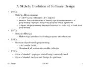 A Sketchy Evolution of Software Design