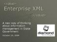 value Enterprise XML value PowerPoint PPT Presentation