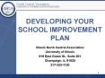 DEVELOPING YOUR SCHOOL IMPROVEMENT PLAN PowerPoint PPT Presentation