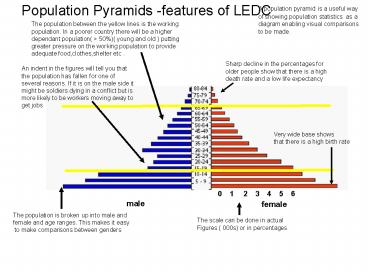 presentation player overlay