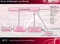 BTEC National Diploma in Applied Science PowerPoint PPT Presentation