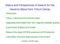 Status and Perspectives of Search for the Neutrino Mass from Tritium Decay PowerPoint PPT Presentation