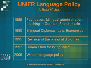 UNIFR Language Policy A Brief History