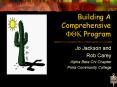 Building A Comprehensive FQK Program PowerPoint PPT Presentation
