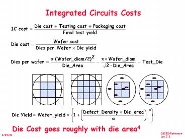 Integrated Circuits Costs