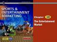 Retailing Chapter 2 PowerPoint PPT Presentation