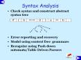 Check syntax and construct abstract syntax tree PowerPoint PPT Presentation
