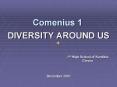 Comenius 1 PowerPoint PPT Presentation