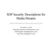 SDP Security Descriptions for Media Streams