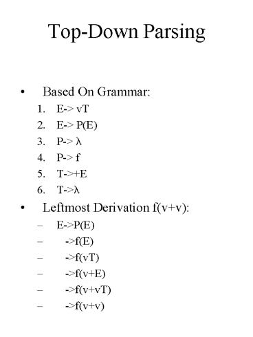 presentation player overlay
