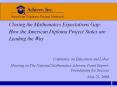 NCTM 2008 Algebra II PowerPoint PPT Presentation