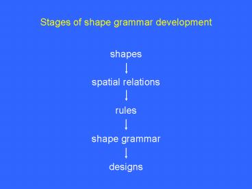 Stages of shape grammar development