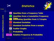 Statistics
