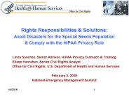 Rights Responsibilities
