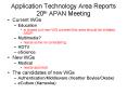 Application Technology Area Reports 20th APAN Meeting PowerPoint PPT Presentation