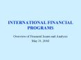 INTERNATIONAL FINANCIAL PROGRAMS PowerPoint PPT Presentation