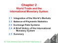 Chapter 2 World Trade and the International Monetary System PowerPoint PPT Presentation