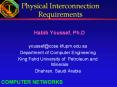 Physical%20Interconnection%20Requirements PowerPoint PPT Presentation