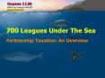 700 Leagues Under The Sea PowerPoint PPT Presentation