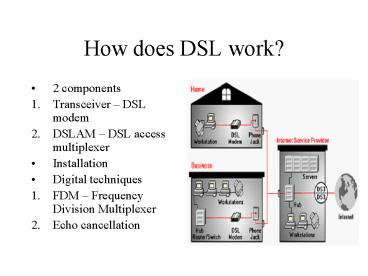 presentation player overlay