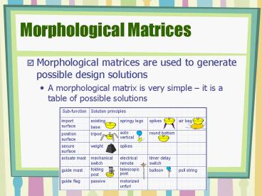 presentation player overlay