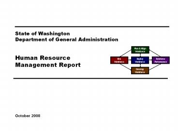 State of Washington Department of General Administration  Human Resource Management Report