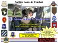 The Modern Soldiers Combat Load PowerPoint PPT Presentation