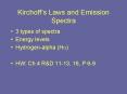 Kirchoffs Laws and Emission Spectra PowerPoint PPT Presentation