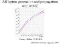 All lepton generation and propagation with MMC PowerPoint PPT Presentation