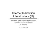 Internet%20Indirection%20Infrastructure%20(i3)