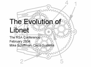 The%20Evolution%20of%20Libnet