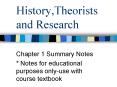 History,Theorists and Research PowerPoint PPT Presentation