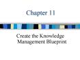 Create the Knowledge Management Blueprint PowerPoint PPT Presentation