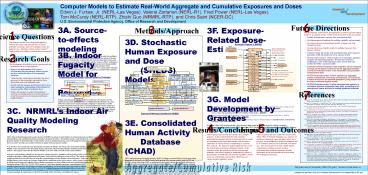 Computer Models to Estimate RealWorld Aggregate and Cumulative Exposures and Doses