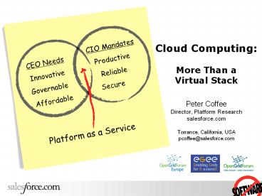 presentation player overlay