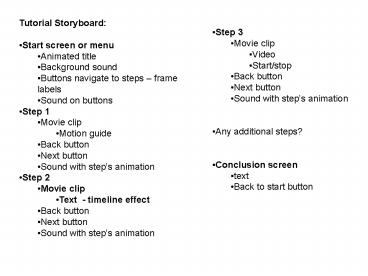 presentation player overlay