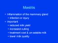 Mastitis PowerPoint PPT Presentation