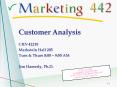 Customer Analysis PowerPoint PPT Presentation