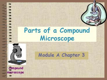 presentation player overlay