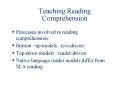 Teaching Reading Comprehension PowerPoint PPT Presentation