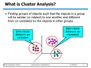 What%20is%20Cluster%20Analysis?