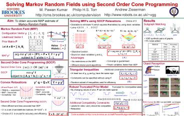 presentation player overlay