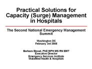 Practical Solutions for Capacity (Surge) Management in Hospitals