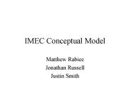 IMEC Conceptual Model
