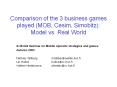 Comparison of the 3 business games played (MOB, Cesim, Simobitz): Model vs. Real World PowerPoint PPT Presentation
