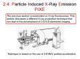 2'4' Particle Induced XRay Emission PIXE PowerPoint PPT Presentation